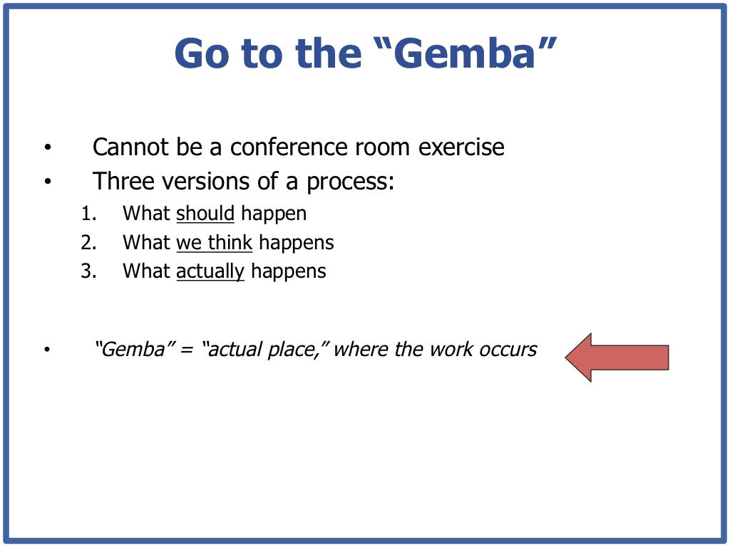 Go To The Gemba Go to the gemba
