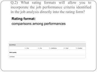 Q.2) What rating formats will allow you to
  incorporate the job performance criteria identified
  in the job analysis directly into the rating form?
   Rating format:
   comparisons among performances




RATINGS

               1 = Poor   2 = Fair   3 = Satisfactory   4 = Good   5 = Excellent


Work quality


Comments
 