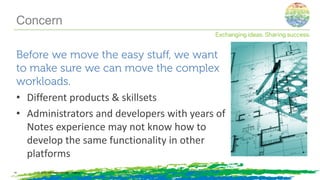 Before we move the easy stuff, we want
to make sure we can move the complex
workloads.
• Different products & skillsets
• Administrators and developers with years of
Notes experience may not know how to
develop the same functionality in other
platforms
© 2014, Information Control Company14
Concern
 