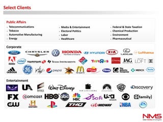 Select ClientsTelecommunications 