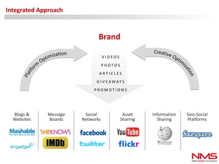 Federal & State Taxation