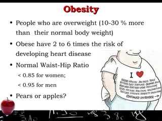 Obesity People who are overweight (10-30 % more than  their normal body weight) Obese have 2 to 6 times the risk of developing heart disease  Normal Waist-Hip Ratio < 0.85 for women;  < 0.95 for men Pears or apples? 