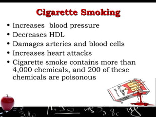 Cigarette Smoking Increases  blood pressure Decreases HDL Damages arteries and blood cells Increases heart attacks Cigarette smoke contains more than 4,000 chemicals, and 200 of these chemicals are poisonous 