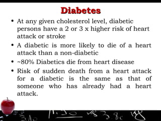 Diabetes At any given cholesterol level, diabetic persons have a 2 or 3 x higher risk of heart attack or stroke A diabetic is more likely to die of a heart attack than a non-diabetic  ~80% Diabetics die from heart disease Risk of sudden death from a heart attack for a diabetic is the same as that of someone who has already had a heart attack.  