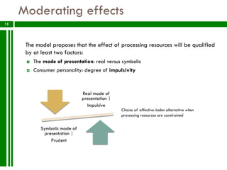 Moderating effects
15




      The model proposes that the effect of processing resources will be qualified
      by at l...