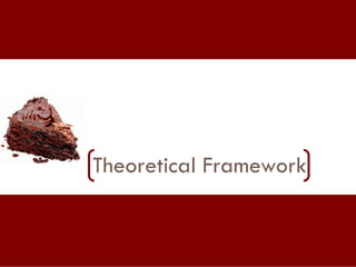 Theoretical Framework
 