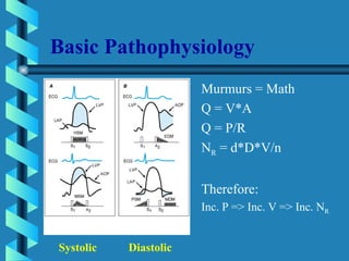 Basic Pathophysiology Murmurs = Math Q = V*A Q = P/R N R  = d*D*V/n Therefore: Inc. P => Inc. V => Inc. N R Systolic   Diastolic 