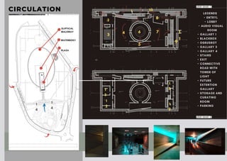 CIRCULATION
•
•
•
•
•
•
•
•
•
•
•
•
•
•
 