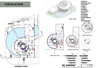 CIRCULATION
1.SPECIAL
EXIBITION HALL
2.GALLERY
3.CAFE
4.LOBBY
5.LOUNGE
6.VIP ROOM
7.OFFICE
8.STORAGE
9.LOADING
10.MECHANICAL
11.WC
12.BOOKSTORE
GROUND FLOOR
12
 