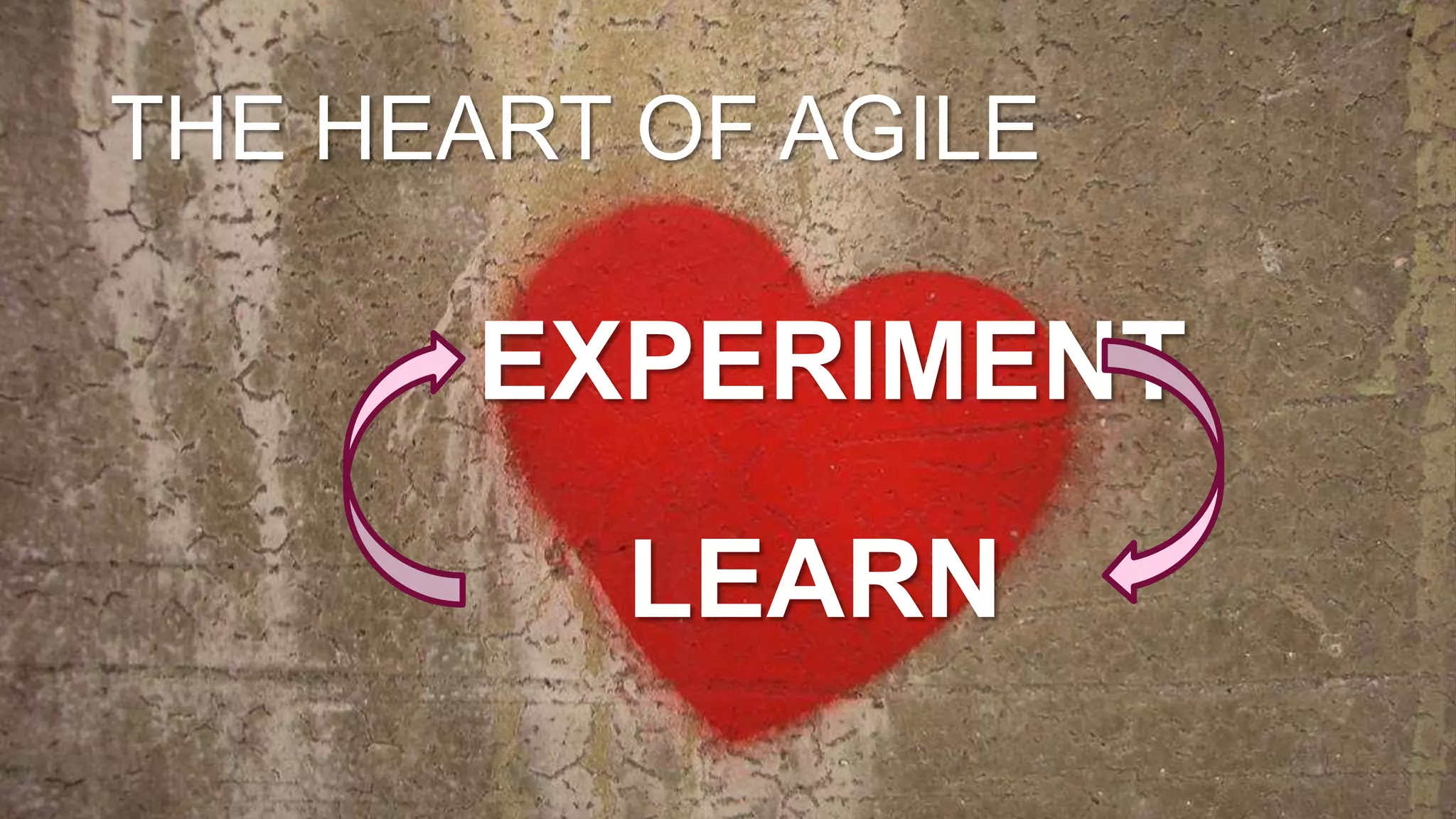 THE HEART OF AGILE 
EXPERIMENT 
LEARN 
 