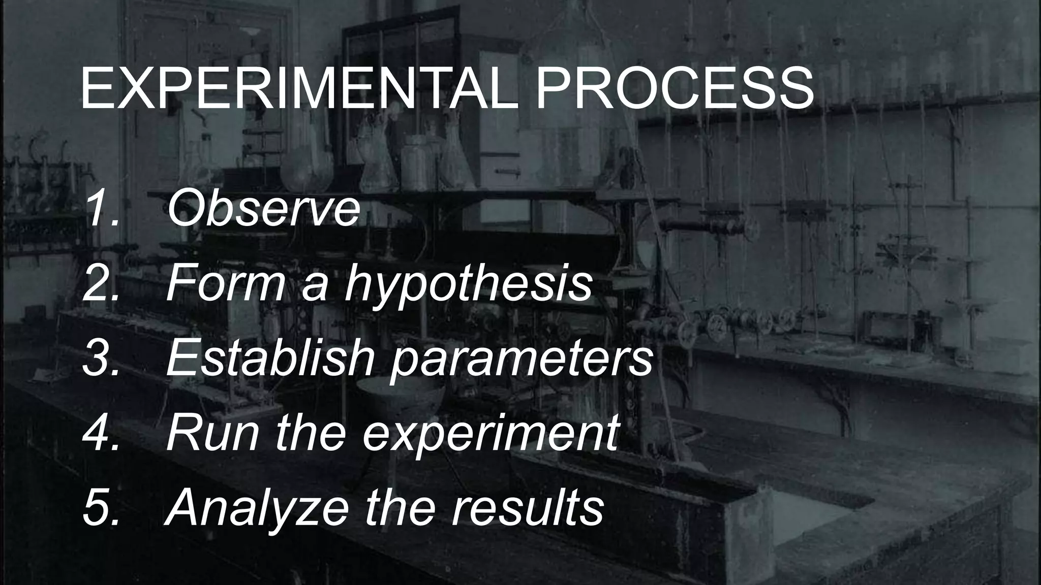 EXPERIMENTAL PROCESS 
1. Observe 
2. Form a hypothesis 
3. Establish parameters 
4. Run the experiment 
5. Analyze the results 
 