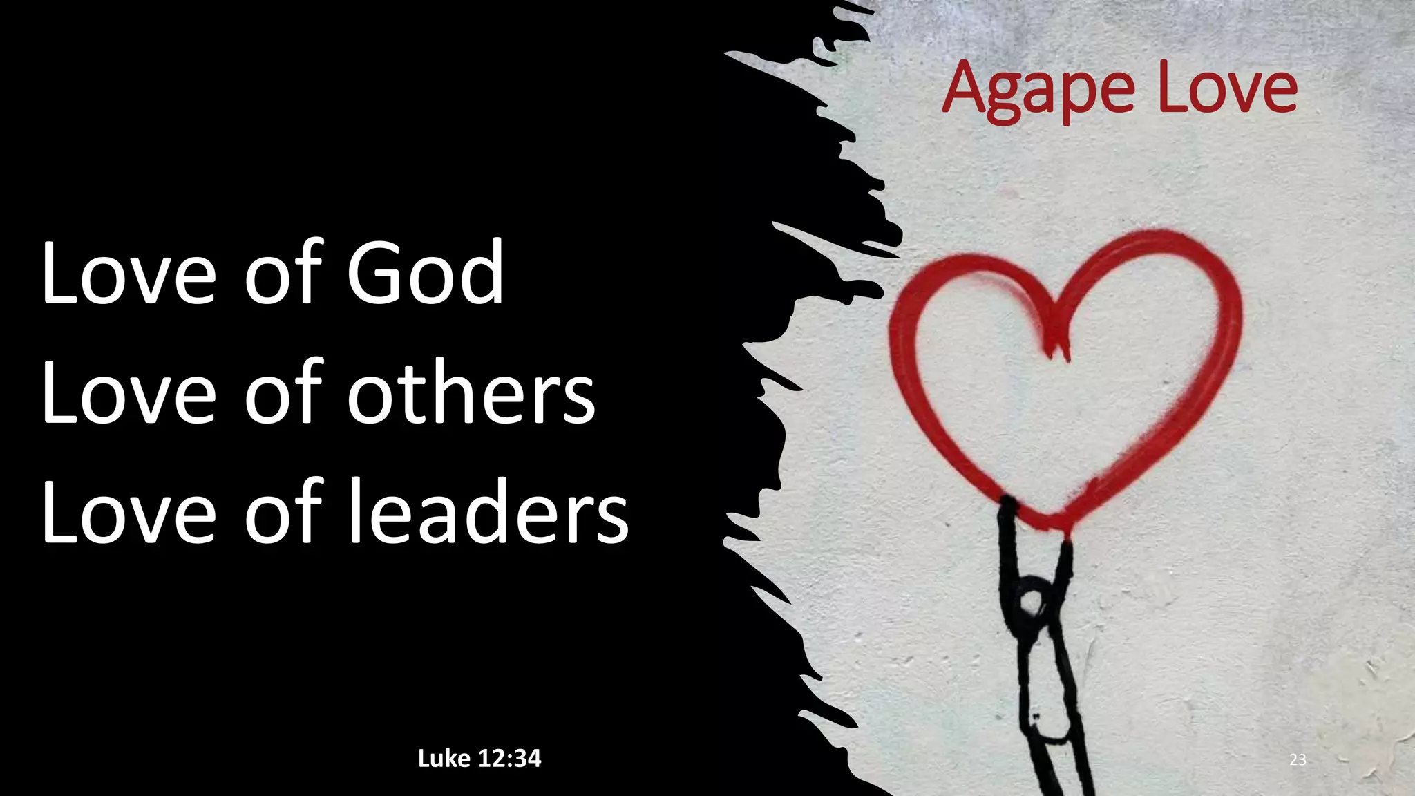 Love of God
Love of others
Love of leaders
Luke 12:34 23
Agape Love
 
