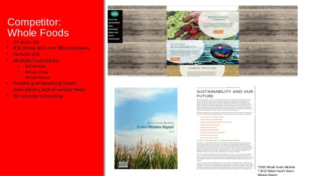 Website For Whole Foods Employees Website For Whole Foods Employees