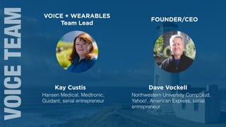 10
VOICETEAM VOICE + WEARABLES
Team Lead
FOUNDER/CEO
Hansen Medical, Medtronic,
Guidant, serial entrepreneur
Northwestern University CompStud,
Yahoo!, American Express, serial
entrepreneur
Kay Custis Dave Vockell
 