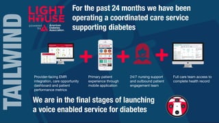 TAILWIND For the past 24 months we have been
operating a coordinated care service
supporting diabetes
Provider-facing EMR
integration, care opportunity
dashboard and patient
performance metrics
Primary patient
experience through
mobile application
24/7 nursing support
and outbound patient
engagement team
Full care team access to
complete health record
We are in the ﬁnal stages of launching
a voice enabled service for diabetes
 