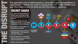 Message Stack
INTRO
DETAIL
GOODBYE
Variant 3
Variant 2
Variant 2
Vocalization
Required
Engagement
Index
1 2 3 4 5
THEDISRUPTThe experience risk in high-frequency, voice-based patient experiences is
voice fatigue – talking too much or saying the EXACT SAME THING every
day. Our magic is how we build up even the simplest sentence…
SECRET SAUCE
1. Our internal ENGAGEMENT
INDEX sets message length
and tone guidelines for each
patient
2. Data from EMRs and 3rd
party standards of care drive
education content selection
3. Five factor “personality” is
laid over the dialog
4. Component-based sentence
development = 125 ways to
say each sentence
5. Every sentence is classiﬁed
for security, privacy and pass
phrase requirement
6. FRESH ENGAGING SPEECH
6
 