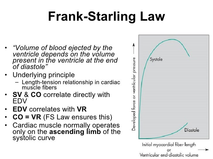 What is Starling's law of the heart?