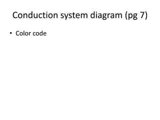 Conduction system diagram (pg 7)
• Color code
 
