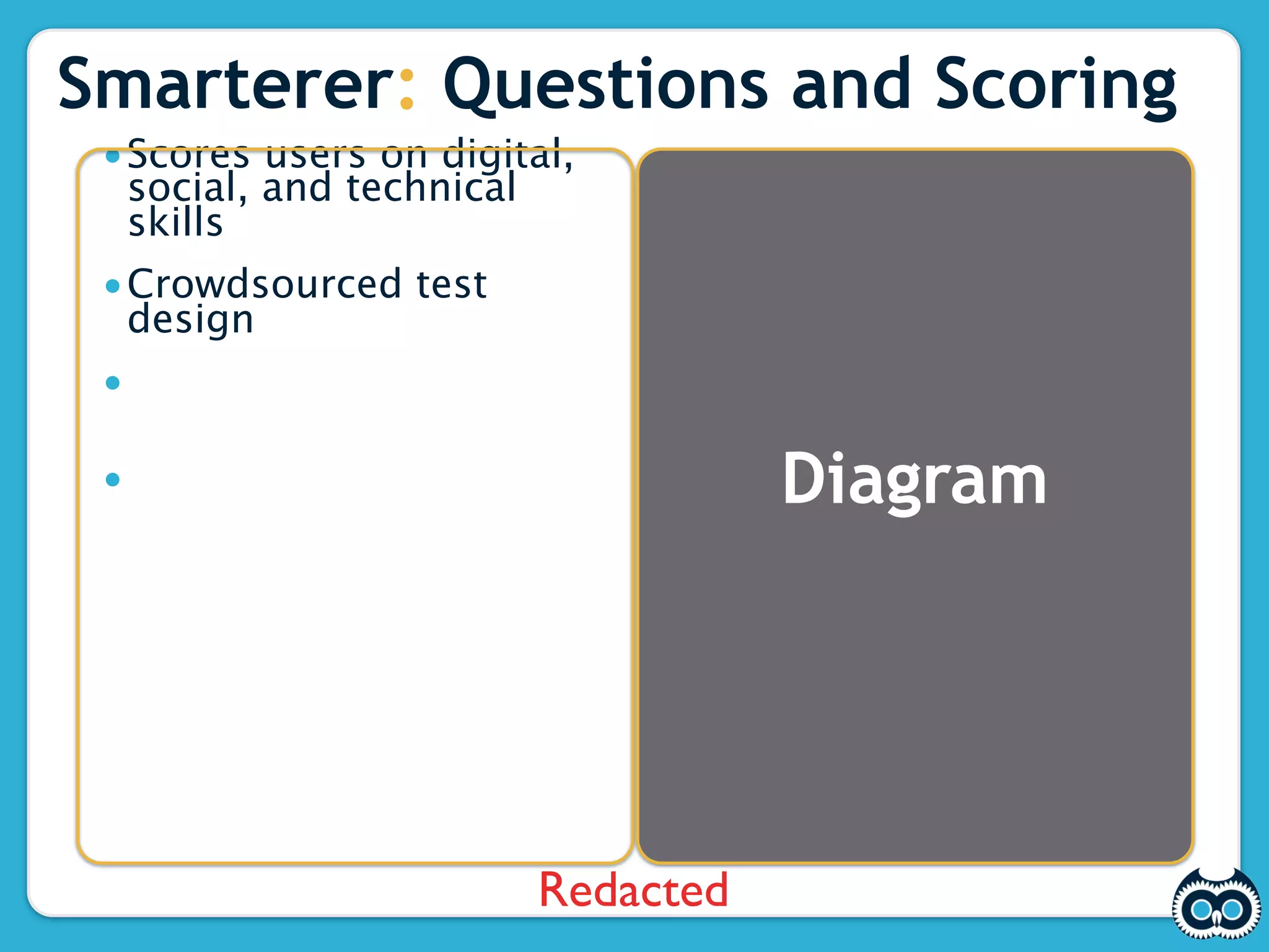 Smarterer: Questions and Scoring
 •Scores users on digital,
  social, and technical
  skills
 •Crowdsourced test
  design
 •Real-time adaptive
  scoring mechanism
 •Get Smarterer-scored in
  anything that you’re
                                   Diagram
  good at in 10 questions
  in under 60 seconds-
  and tell the world about
  it! Oh yes!




                        Redacted
 
