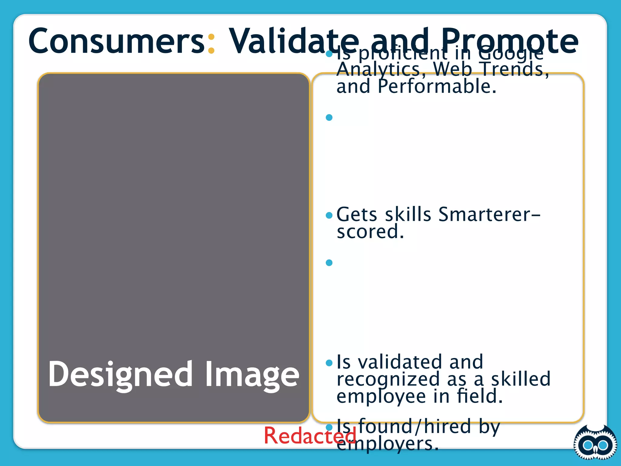 Consumers: Validateproﬁcient in Google
                 •Is and Promote
                      Analytics, Web Trends,
                      and Performable.
                     •Uses “social proof”
                      systems (LinkedIn and
                      Twitter), but is unable to
                      validate and showcase
                      her skills.
                     •Gets skills Smarterer-
                      scored.
                     •Distributes badges
                      across identity
                      platforms: LinkedIn,
                      Twitter, resume, and
                      blog.
                     •Is validated and
 Designed Image       recognized as a skilled
                      employee in ﬁeld.

                Redactedfound/hired by
                     •Is
                      employers.
 