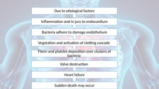Sudden death may occur
Heart failure
Valve destruction
Fibrin and platelet deposition over clusters of
bacteria
Vegetation and activation of clotting cascade
Bacteria adhere to damage endothelium
Inflammation and in jury to endocardium
Due to etiological factors
 