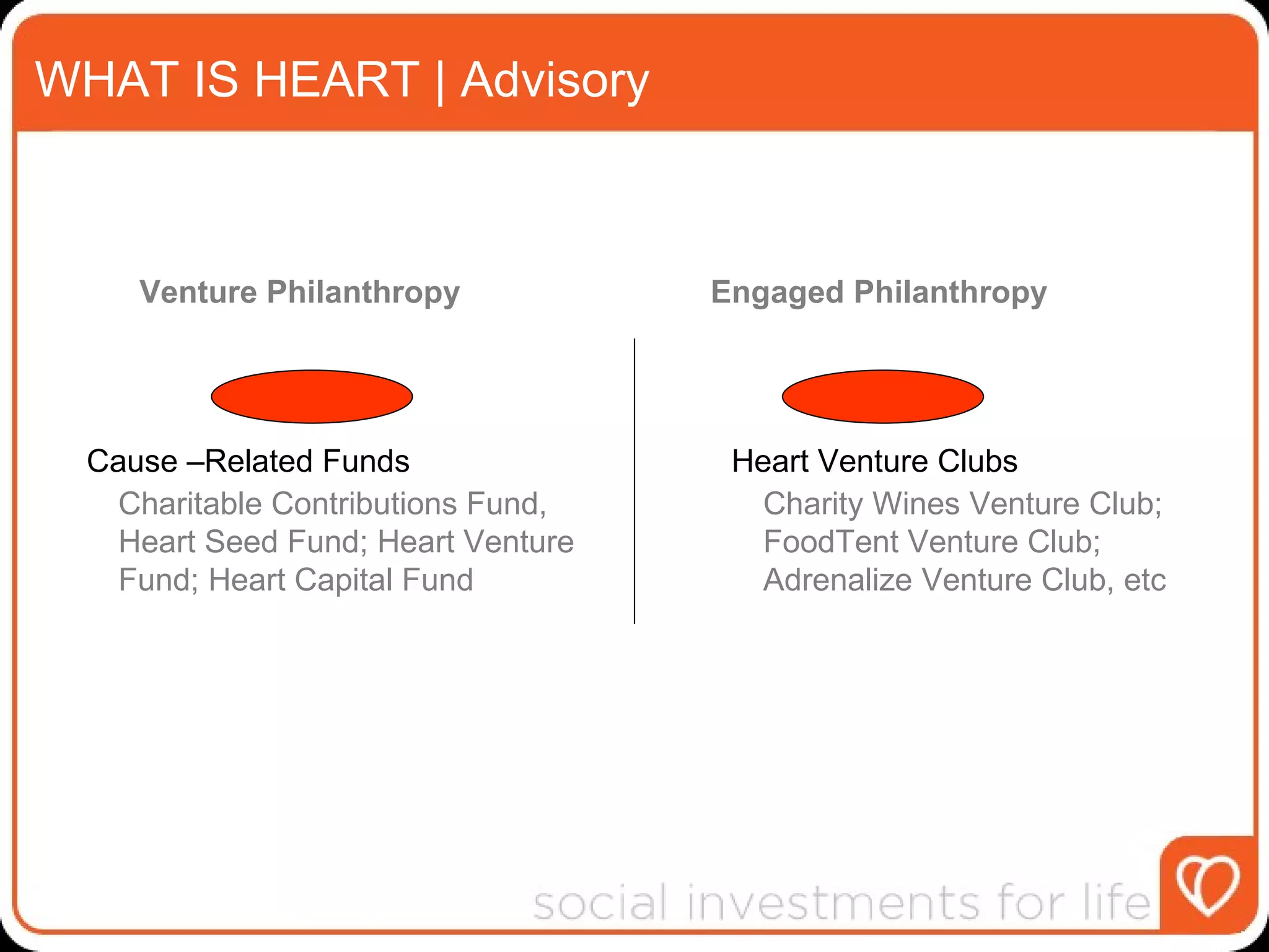 WHAT IS HEART | Advisory Cause –Related Funds  Heart Venture Clubs Engaged Philanthropy  Venture Philanthropy  Charitable Contributions Fund, Heart Seed Fund; Heart Venture Fund; Heart Capital Fund  Charity Wines Venture Club; FoodTent Venture Club; Adrenalize Venture Club, etc 