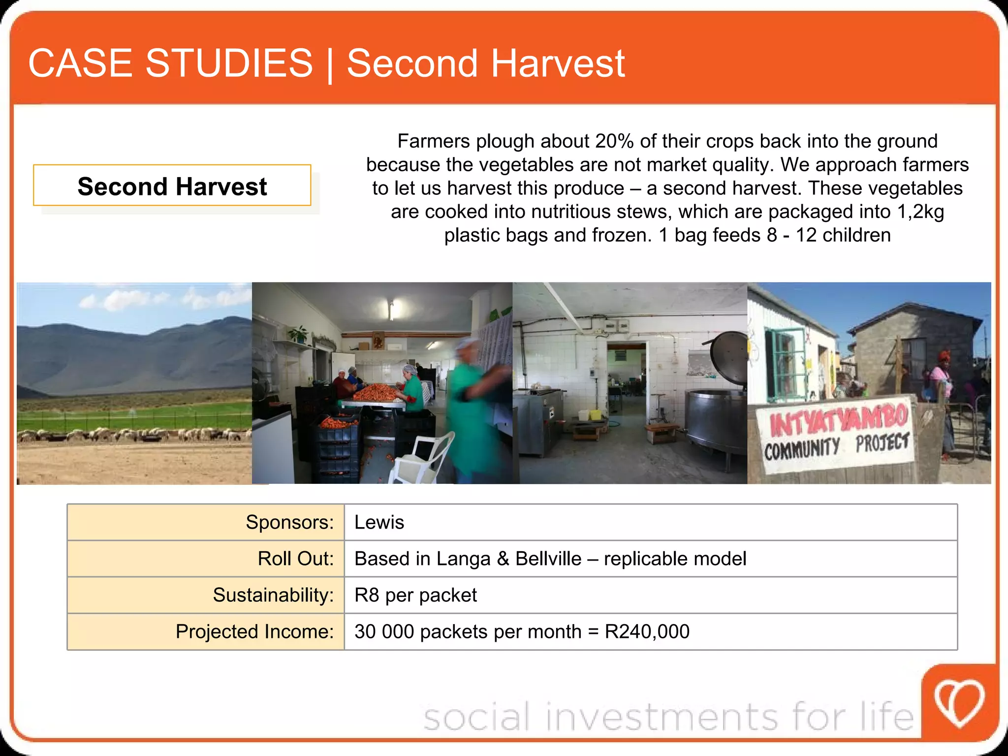 CASE STUDIES | Second Harvest Second Harvest Farmers plough about 20% of their crops back into the ground because the vegetables are not market quality. We approach farmers to let us harvest this produce – a second harvest. These vegetables are cooked into nutritious stews, which are packaged into 1,2kg plastic bags and frozen. 1 bag feeds 8 - 12 children Sponsors: Lewis Roll Out: Based in Langa & Bellville – replicable model Sustainability: R8 per packet Projected Income: 30 000 packets per month = R240,000 