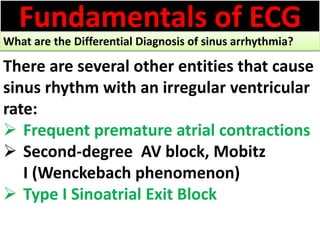 Approach to a patient with Heart rate abnormality in ECG | PPSX
