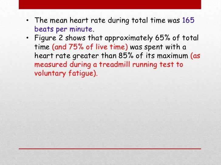 Heart Rate In A Basketball Game heart-rate-in-a-basketball-game