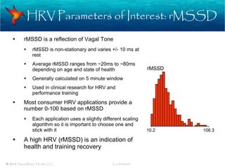 Heart Rate Variability (HRV) for Improved Sports Performance | PPTX