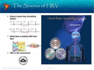 The Science of HRV
 What is Heart Rate Variability
(HRV)?
 What does a healthy HRV look
like?
 HRV in the mainstream
© ...