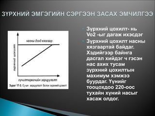  Зүрхний цохилт- нь
Vo2 -ыг дагаж ихэсдэг
 Зүрхний цохилт насны
хязгаартай байдаг.
Хэдийгээр байнга
дасгал хийдэг ч гэсэн
нас ахих тусам
зүрхний цохилтын
махимум хэмжээ
буурдаг. Үүнийг
тооцохдоо 220-оос
тухайн хүний насыг
хасаж олдог.
 