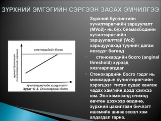  Зүрхний булчингийн
хүчилтөрөгчийн зарцуулалт
(MVo2)- нь бүх биемахбодийн
хүчилтөрөгчийн
зарцуулалттай (Vo2)
харьцуулахад түүнийг дагаж
ихэсдэг бөгөөд
 стенокардийн босго (anginal
threshold) хүрээд
хязгаарлагддаг
 Стенокардийн босго гэдэг нь
миокардын хүчилтөрөгчийн
хэрэгцээг титэм судас хангаж
чадах хамгийн дээд хэмжээ
юм. Энэ хэмжээнд очиход
өвчтөн цээжээр өвдөнө,
зүрхний цахилгаан бичлэгт
ишемийн шинж эсвэл хэм
алдагдал гарна.
 