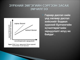  Гараар дасгал хийх
үед хөлөөр дасгал
хийснийг бодвол
зүрхний булчингийн
хүчилтөрөгчийн
зарцуулалт илүү их
байдаг .
 