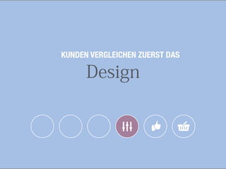 BEVOR KUNDEN VERGLEICHEN ZUERST DAS
Design
 