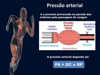 Pressão arterial 
é a pressão provocada na parede das 
artérias pela passagem do sangue 
A pressão arterial depende de: 
PA = DC x RP 
 