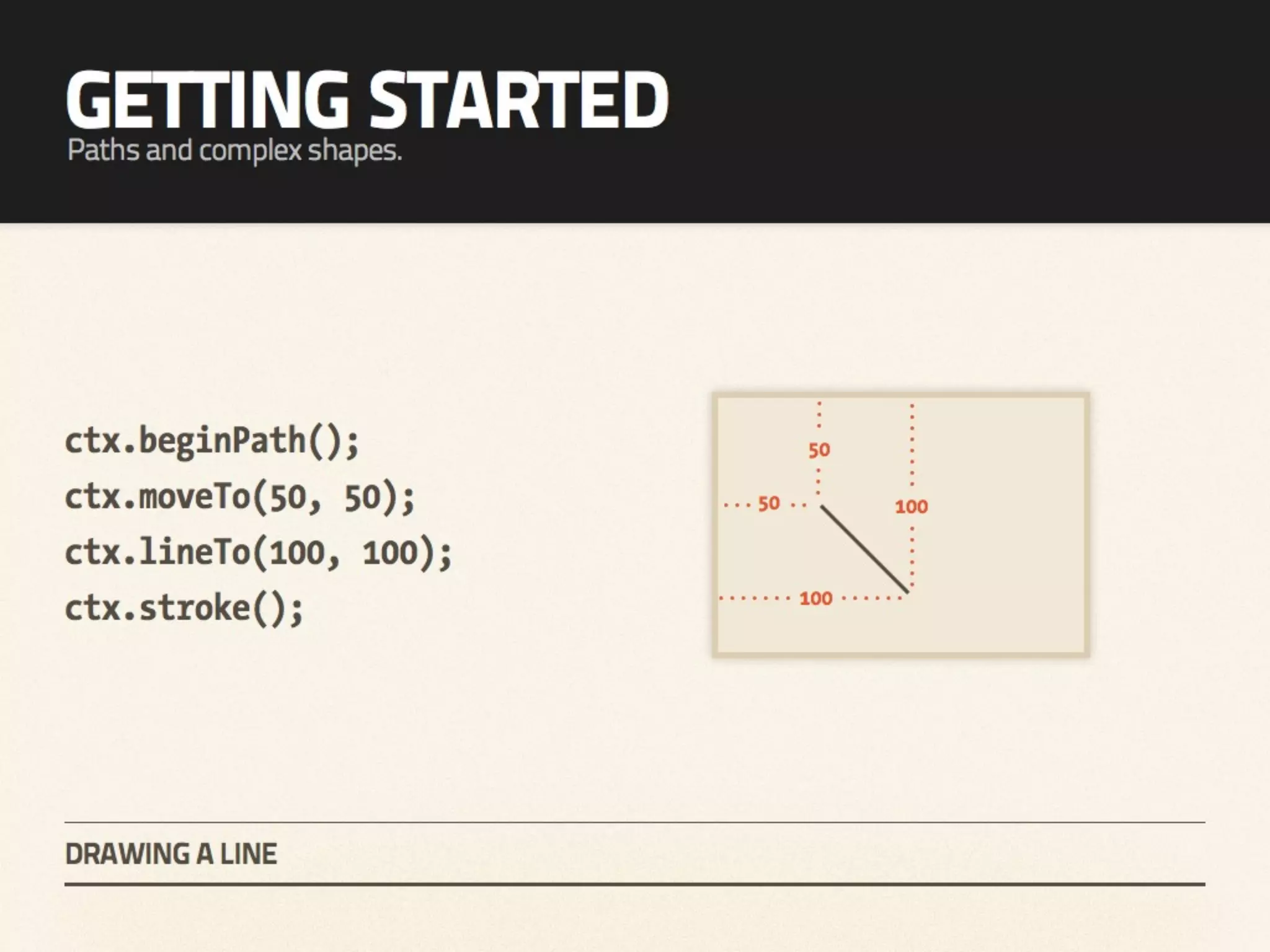 Heart & Sole - An introduction to HTML5 canvas