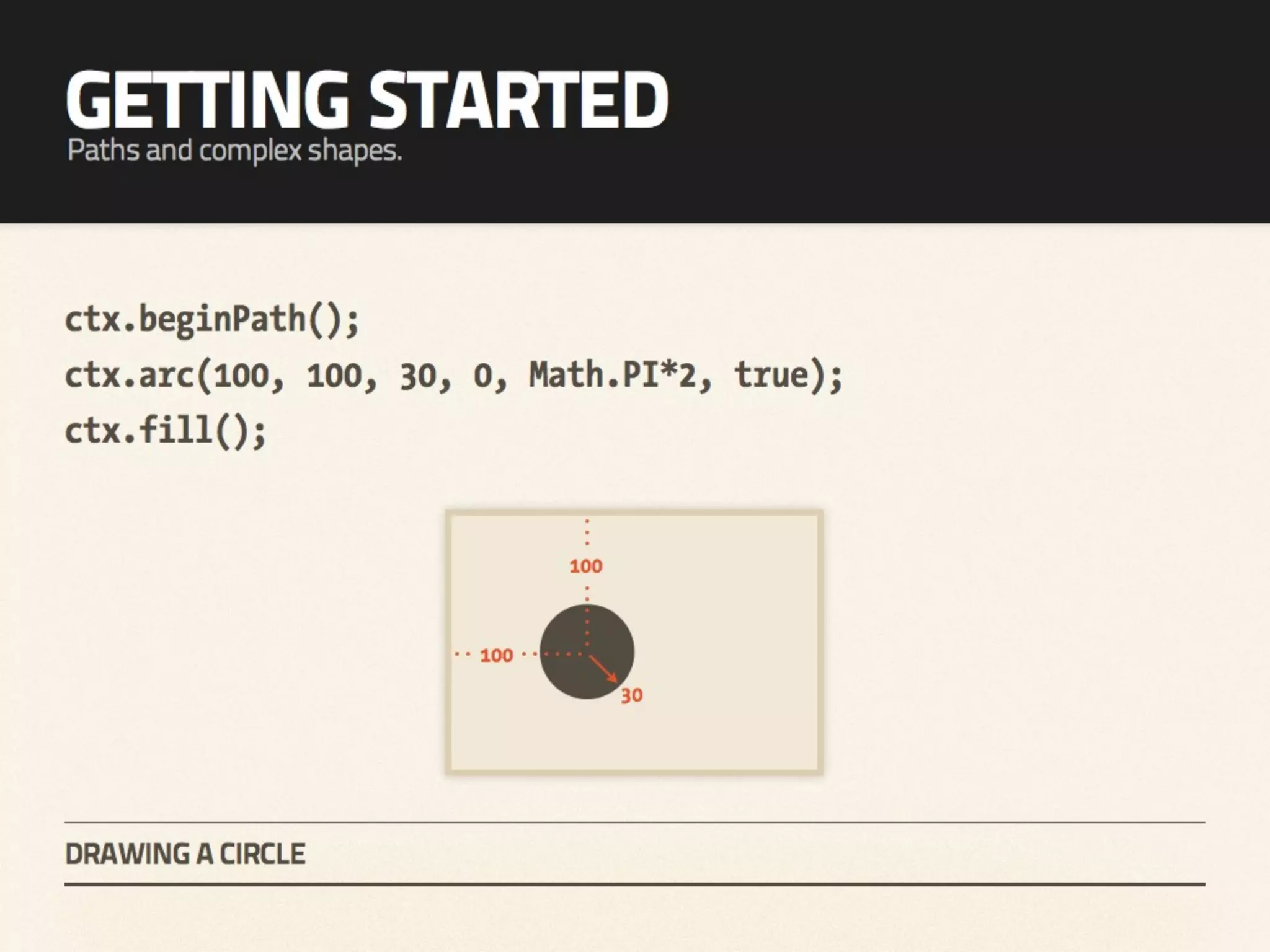 Heart & Sole - An introduction to HTML5 canvas