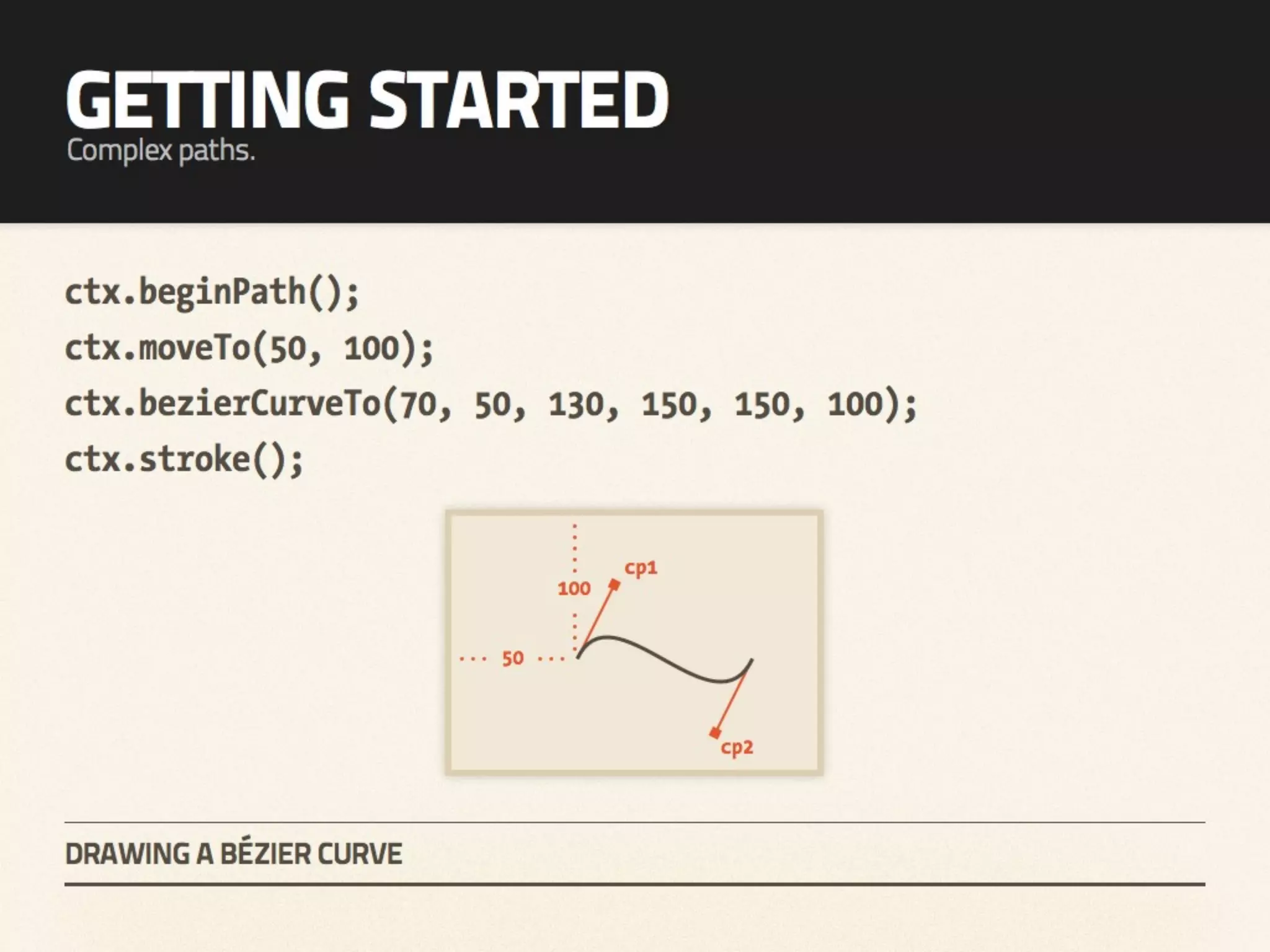 Heart & Sole - An introduction to HTML5 canvas