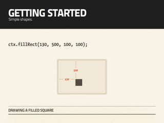 Heart & Sole - An introduction to HTML5 canvas