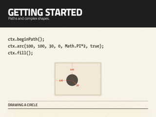Heart & Sole - An introduction to HTML5 canvas