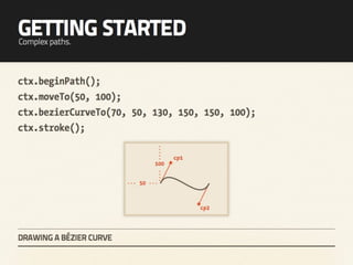 Heart & Sole - An introduction to HTML5 canvas