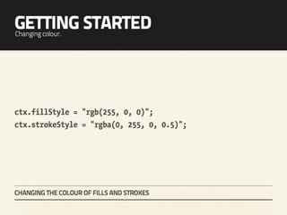 Heart & Sole - An introduction to HTML5 canvas