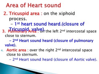 All four Heart sound is Recorded by use of Phonocardiogram
 