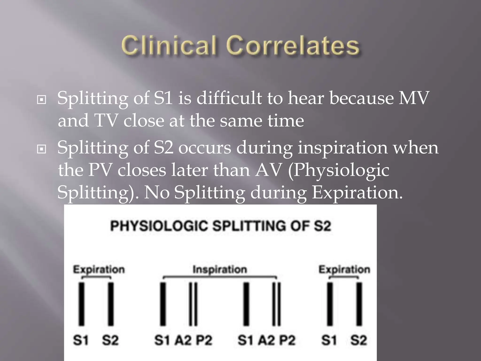 Heart Sounds.Cardiovascular system by Dr Farhan KGMC peshawar | PPTX