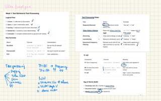 Introduction to Word Embeddings and Text Processing Techniques in NLP | PDF
