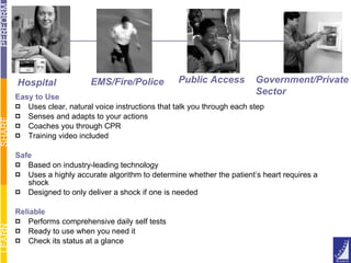 Easy to Use Uses clear, natural voice instructions that talk you through each step Senses and adapts to your actions Coaches you through CPR Training video included Safe Based on industry-leading technology Uses a highly accurate algorithm to determine whether the patient’s heart requires a shock Designed to only deliver a shock if one is needed Reliable Performs comprehensive daily self tests Ready to use when you need it Check its status at a glance Government/Private  Sector Public Access EMS/Fire/Police Hospital 
