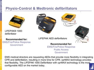 Physio-Control & Medtronic defibrillators  LIFEPAK® 1000  defibrillator  EMS medical directors are requesting AEDs that provide more flexibility in integrating CPR and defibrillation, resulting in more time for CPR. cprMAX technology provides that flexibility. The LIFEPAK 1000 Defibrillator with cprMAX technology is the most configurable AED on the market today. LIFEPAK AED defibrillators  Recommended for: EMS/Fire/Police Response Public Access Government Recommended for: EMS/Fire/Police Response Government 