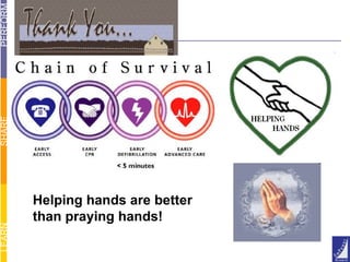 Helping hands are better  than praying hands!  
