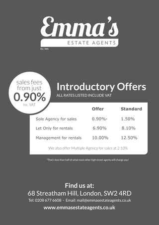 ALL RATES LISTED INCLUDE VAT
Offer Standard
Sole Agency for sales 0.90%* 1.50%
Let Only for rentals 6.90% 8.10%
Management for rentals 10.00% 12.50%
Introductory Offers
*That’s less than half of what most other high street agents will charge you!
We also offer Multiple Agency for sales at 2.10%
sales fees
from just
0.90%inc. VAT
Find us at:
68 Streatham Hill, London, SW2 4RD
Tel: 0208 677 6608 - Email: mail@emmasestateagents.co.uk
www.emmasestateagents.co.uk
 